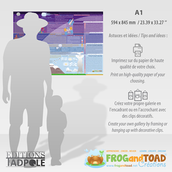 A1 PDF DIGITAL - ATMOSPHERE - Couches Strates Terrestre / Earth's Layers - FROG and TOAD Créations
